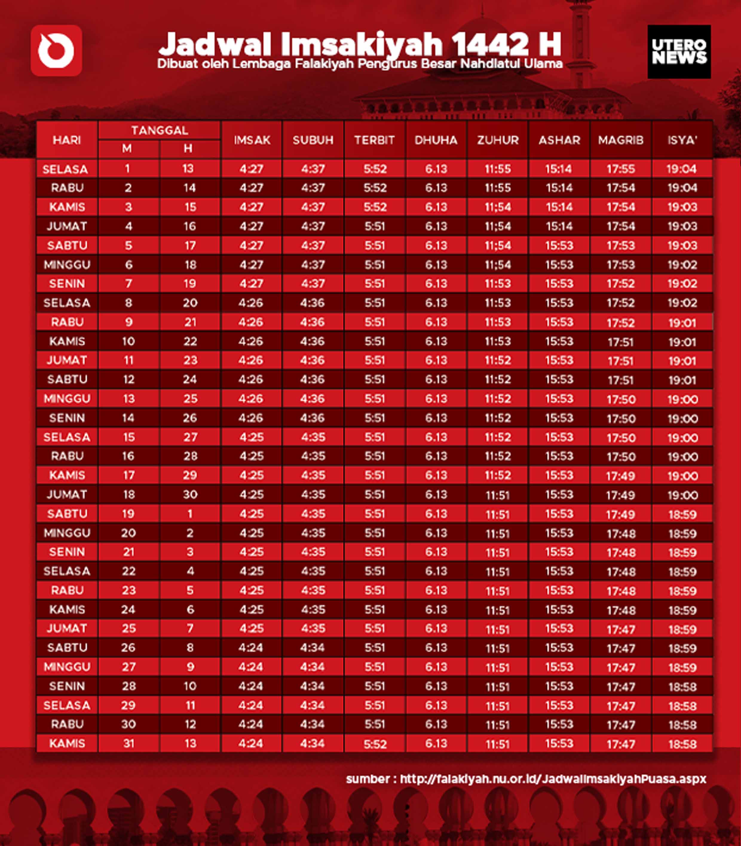 JADWAL IMSAKIYAH BULAN RAMADHAN 1442 H