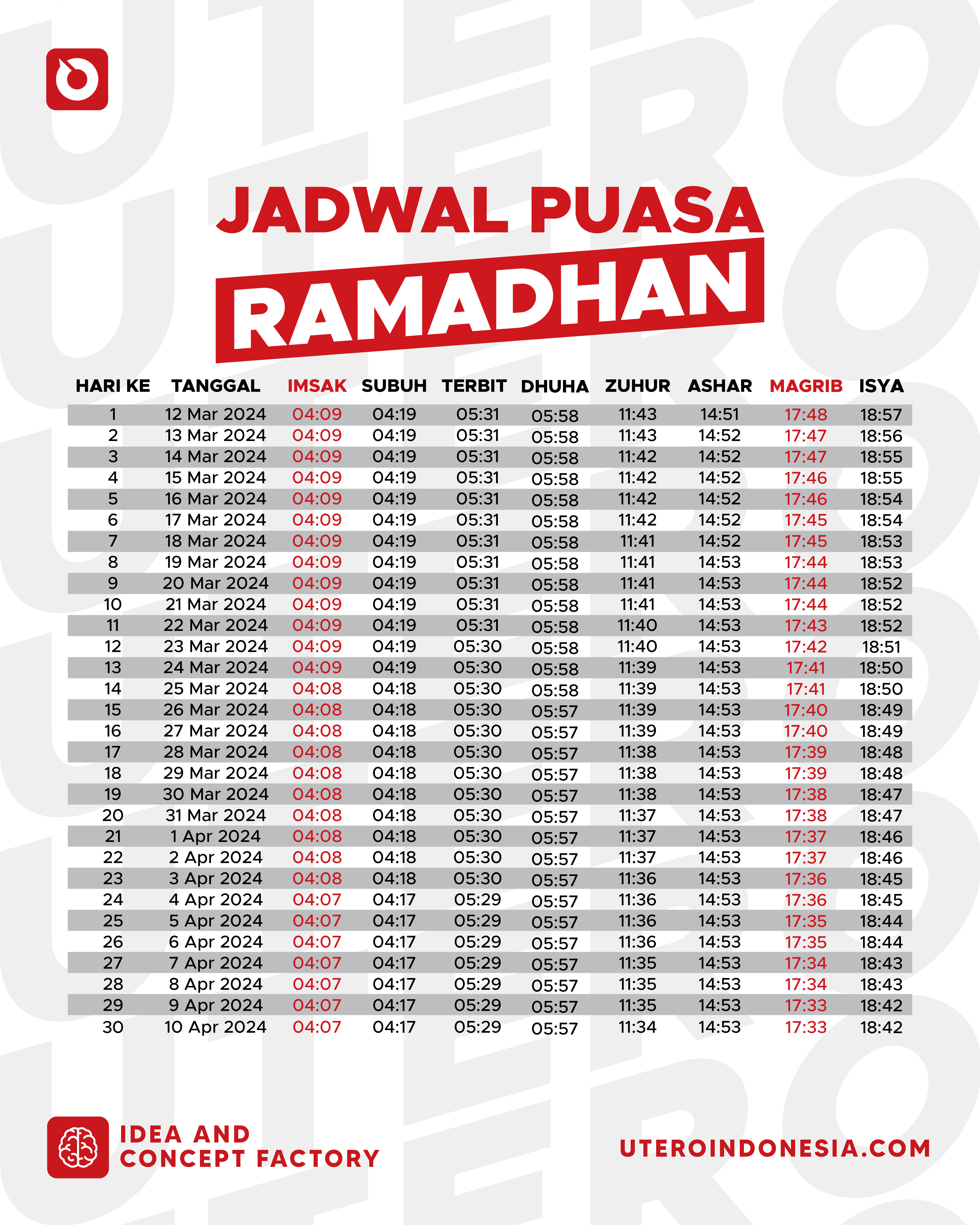 JADWAL BUKA DAN IMSAK KOTA MALANG 2024