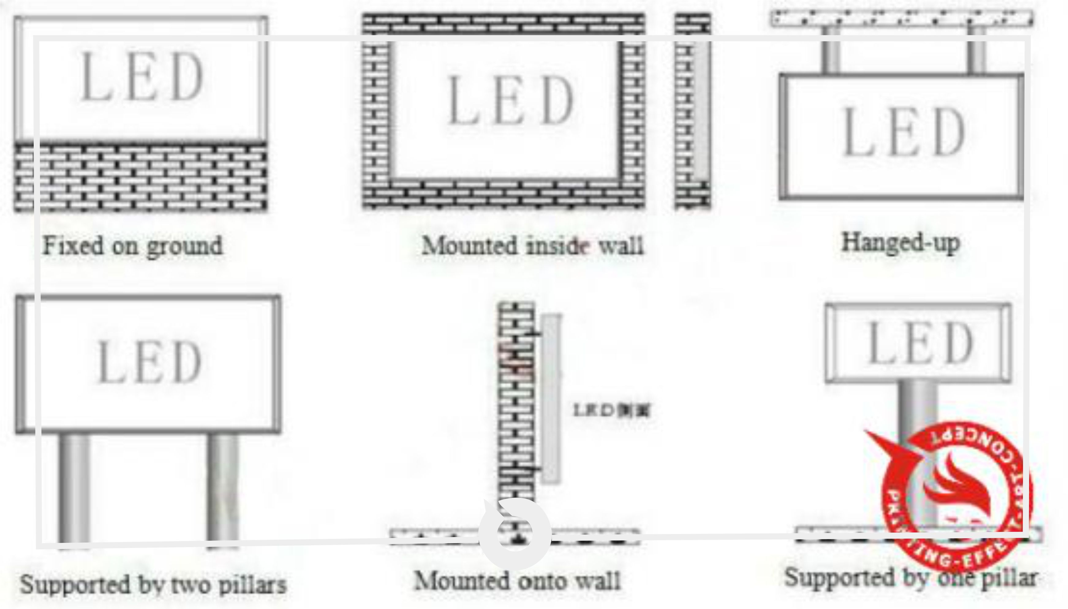 led running pemasangan