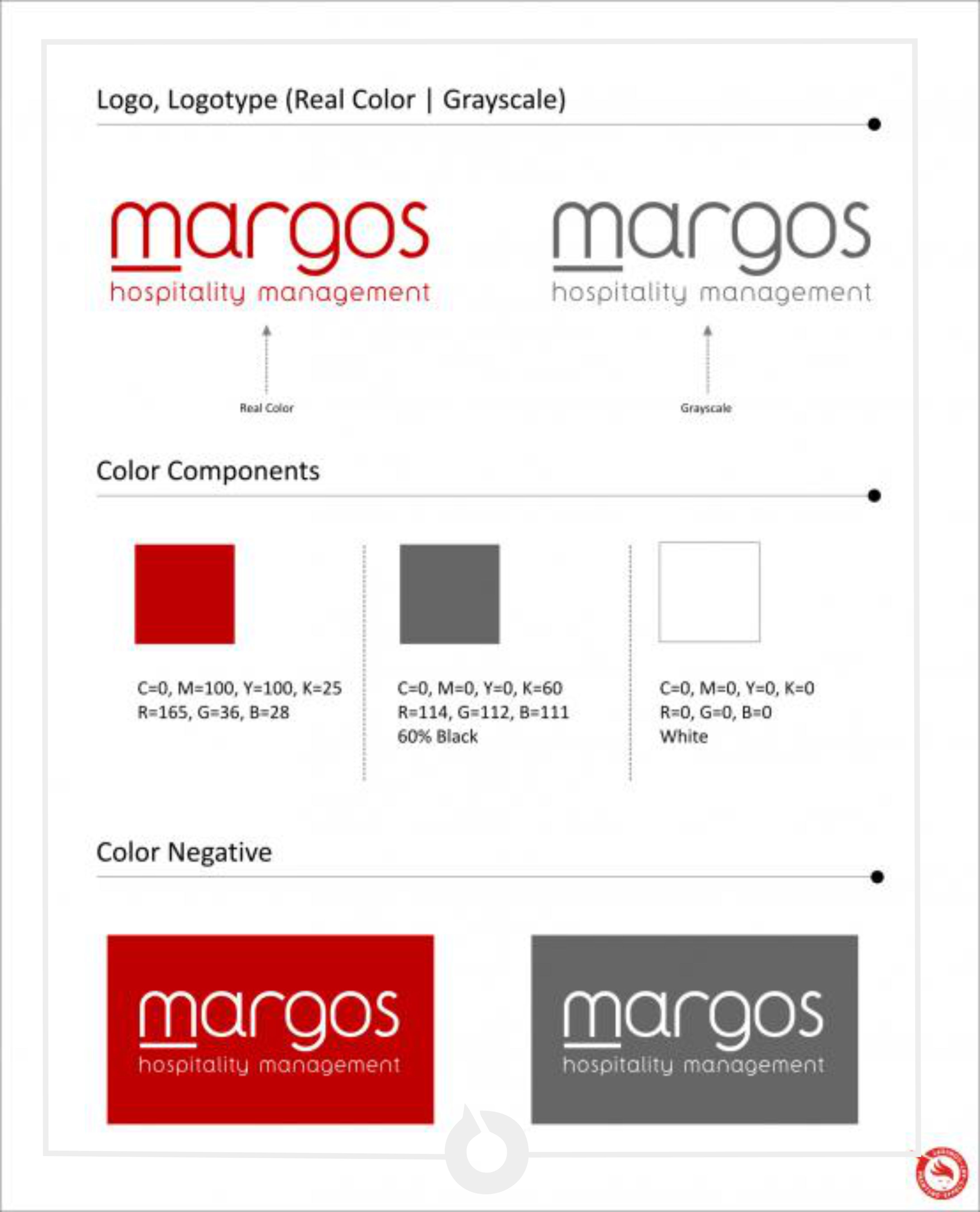 margos 