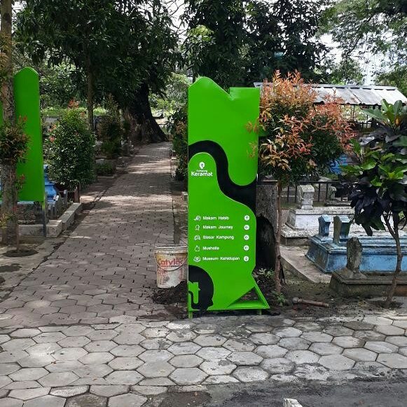 Papan Penunjuk